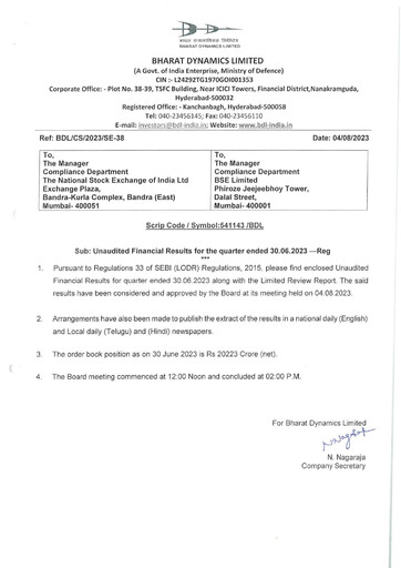 Miniature Bharat Dynamics
 Rapport trimestriel 2023-q1