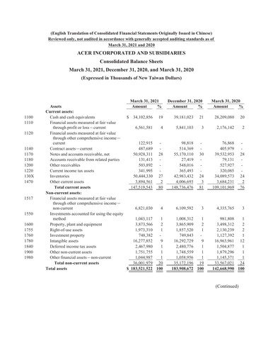 Thumbnail Acer Quarterly Report 2021-q1