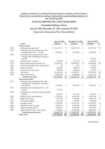 Thumbnail Acer Quarterly Report 2022-q2