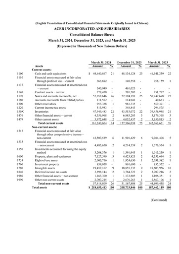 Thumbnail Acer Quarterly Report 2024-q1