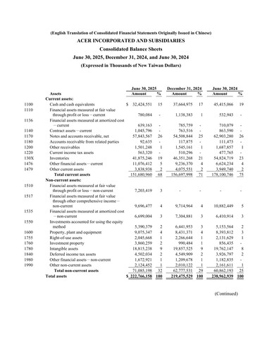 Thumbnail Acer Quarterly Report 2025-q2