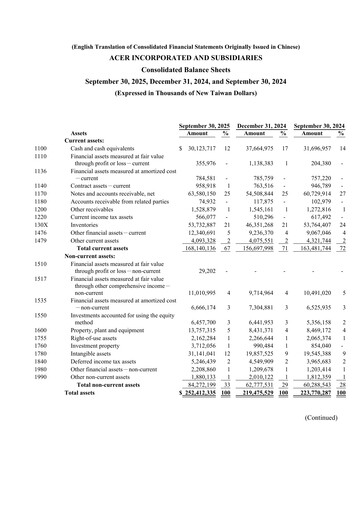 Thumbnail Acer Quarterly Report 2025-q3