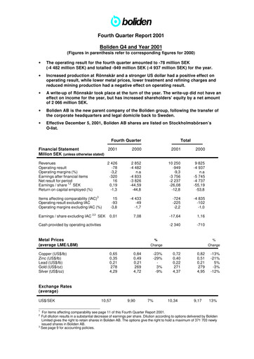 Thumbnail Boliden Quarterly Report 2001-q4