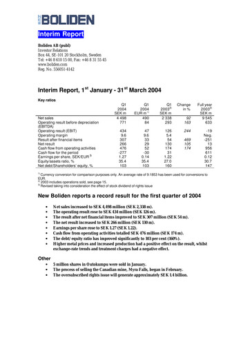 Thumbnail Boliden Quarterly Report 2004-q1