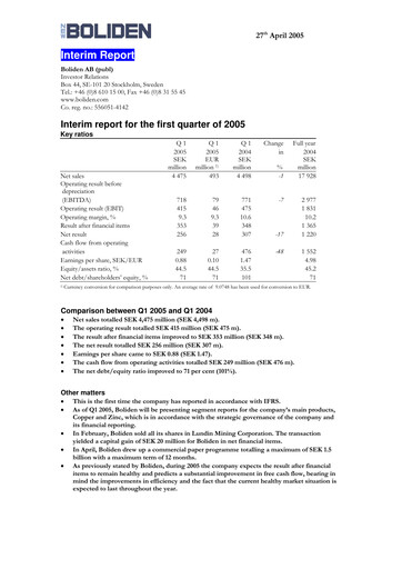 Thumbnail Boliden Quarterly Report 2005-q1