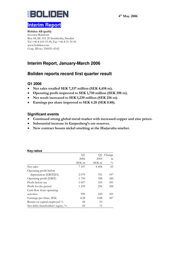 Thumbnail Boliden Quarterly Report 2006-q1