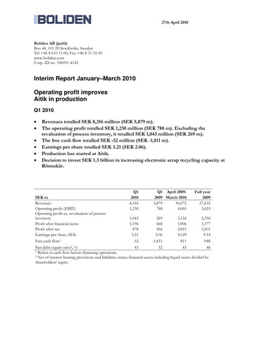 Thumbnail Boliden Quarterly Report 2010-q1