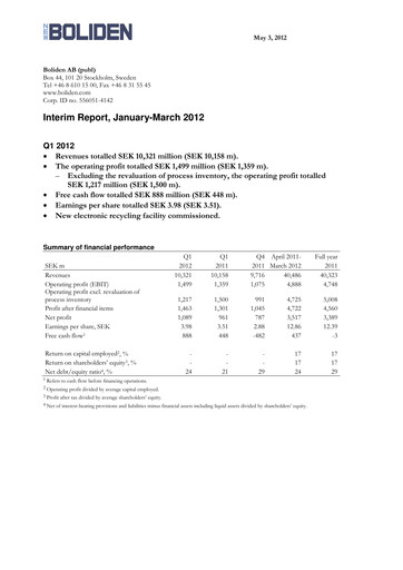 Thumbnail Boliden Quarterly Report 2012-q1