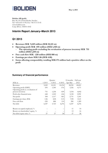 Thumbnail Boliden Quarterly Report 2013-q1