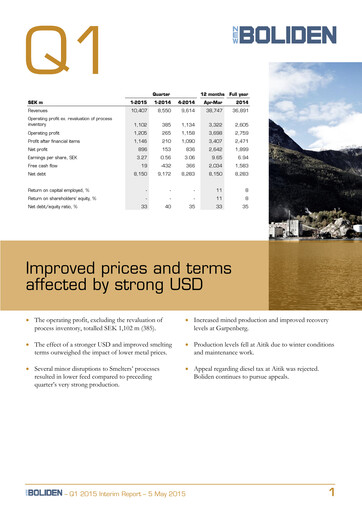 Thumbnail Boliden Quarterly Report 2015-q1