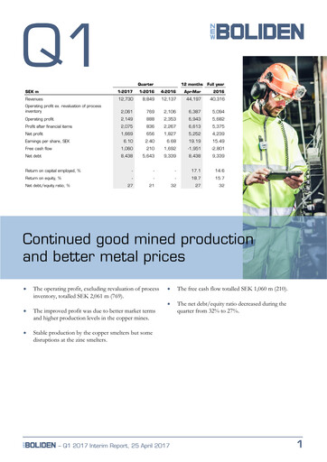 Thumbnail Boliden Quarterly Report 2017-q1