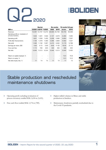 Thumbnail Boliden Quarterly Report 2020-q2