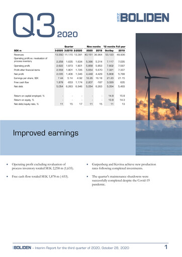 Thumbnail Boliden Quarterly Report 2020-q3