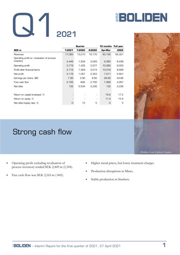 Thumbnail Boliden Quarterly Report 2021-q1