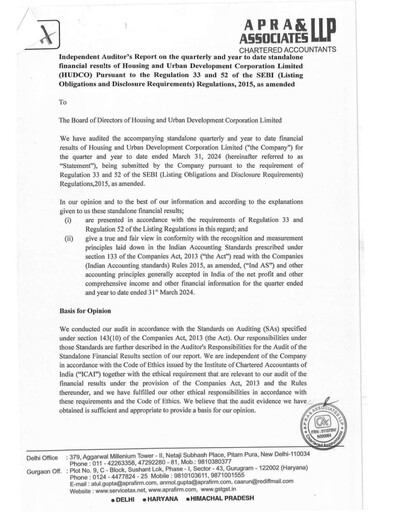 Thumbnail Hudco Financial Statement 2023-2024