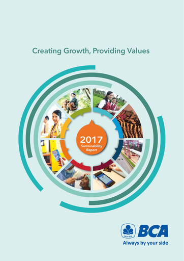 Thumbnail Bank Central Asia
 Sustainability Report 2017