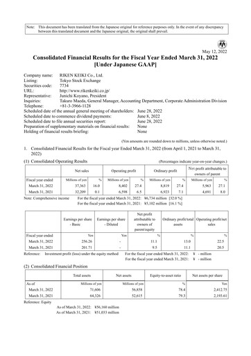 Thumbnail Riken Keiki Financial Statement fy2022