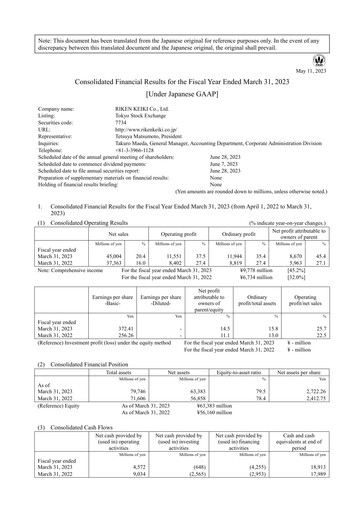 Thumbnail Riken Keiki Financial Statement fy2023