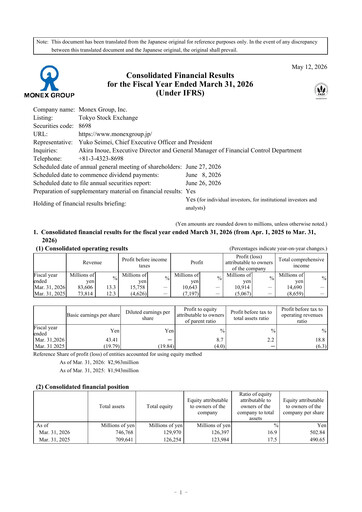 Thumbnail Monex Group Financial Report 2026