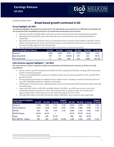 Thumbnail Millicom Quarterly Report 2021-q3