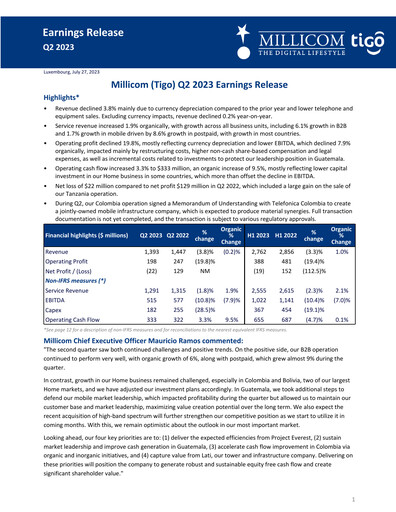 Thumbnail Millicom Quarterly Report 2023-q2