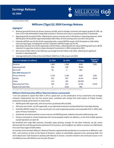 Thumbnail Millicom Quarterly Report 2024-q1