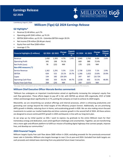 Thumbnail Millicom Quarterly Report 2024-q2