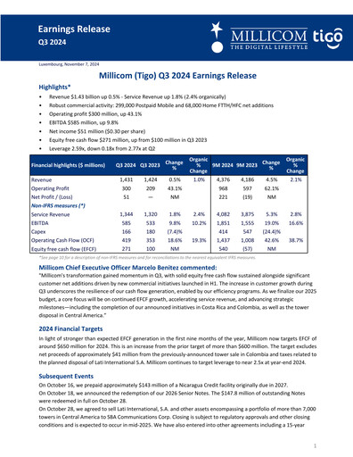 Thumbnail Millicom Quarterly Report 2024-q3