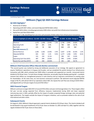 Thumbnail Millicom Quarterly Report 2025-q2