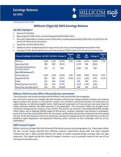 Thumbnail Millicom Quarterly Report 2025-q3