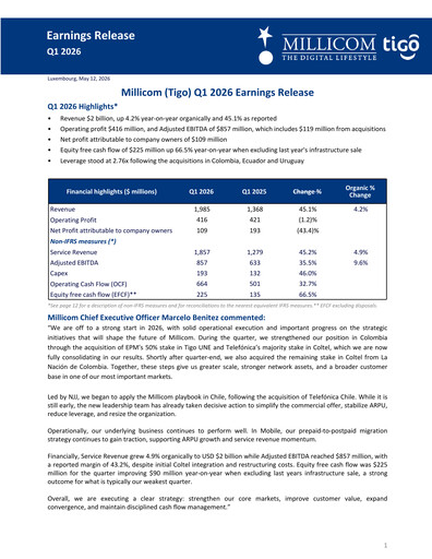 Thumbnail Millicom Quarterly Report 2026-q1