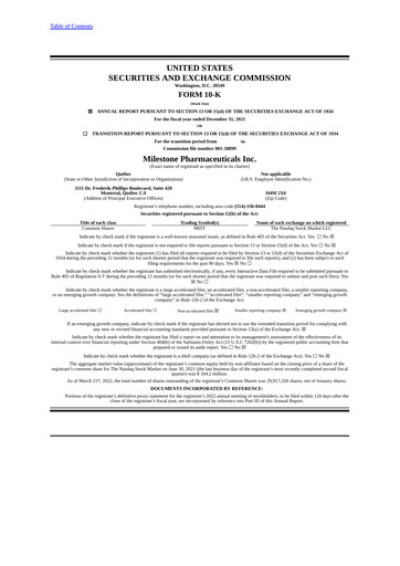 Thumbnail Milestone Pharmaceuticals
 Annual Report 2021
