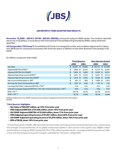 Thumbnail JBS N.V. Quarterly Report 2025-q3