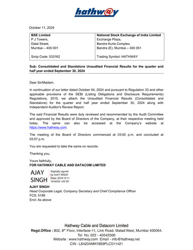 Thumbnail Hathway Quarterly Report 2024-q2