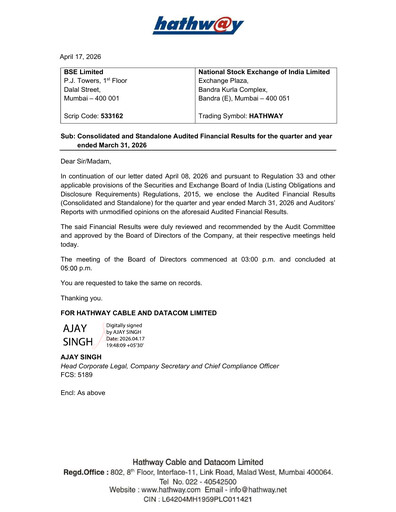 Thumbnail Hathway Quarterly Report 2026-q4