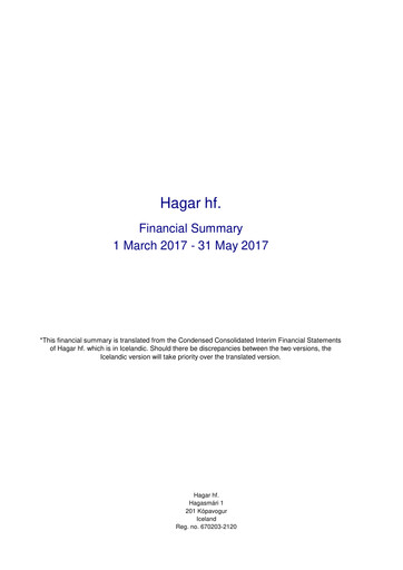 Thumbnail Hagar hf. Quarterly Report 2017-q1
