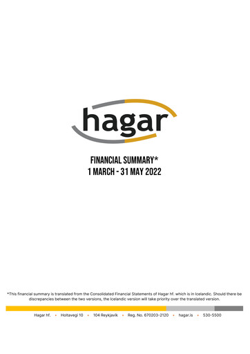 Thumbnail Hagar hf. Quarterly Report 2022-q1
