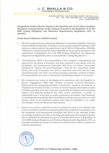Thumbnail RITES
 Quarterly Report 2020-q2