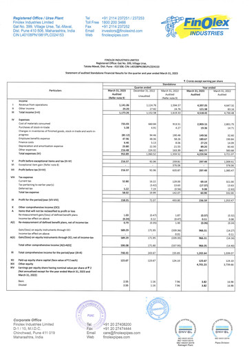 Thumbnail Finolex Industries Quarterly Report 2023-q4