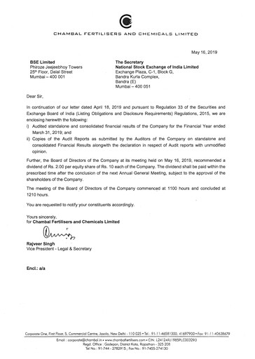 Miniature Chambal Fertilisers
 Rapport financier 2018-2019