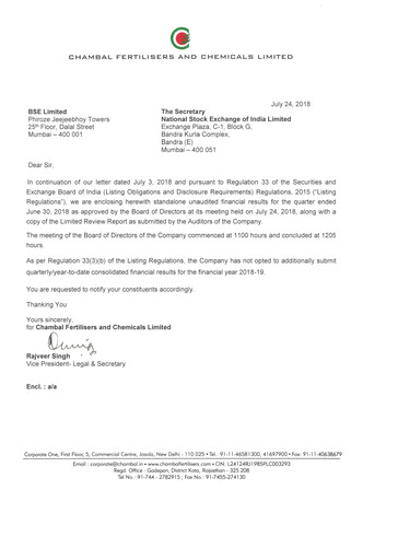 Miniature Chambal Fertilisers
 Rapport trimestriel 2018-q1