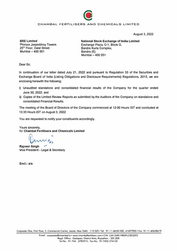 Miniature Chambal Fertilisers
 Rapport trimestriel 2022-q1