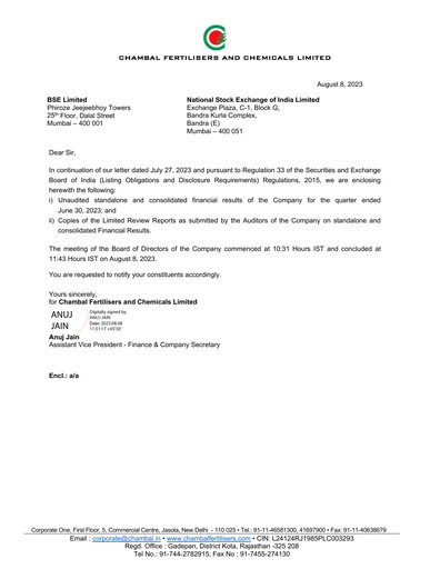 Miniature Chambal Fertilisers
 Rapport trimestriel 2023-q1