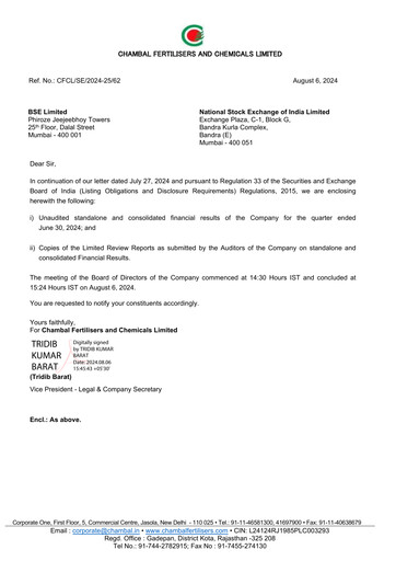 Miniature Chambal Fertilisers
 Rapport trimestriel 2024-q1
