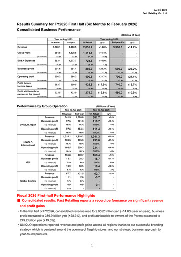 Thumbnail Fast Retailing Half-year Report 2026-h1