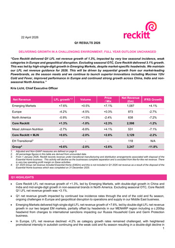 Thumbnail Reckitt Benckiser
 Quarterly Report 2026-q1