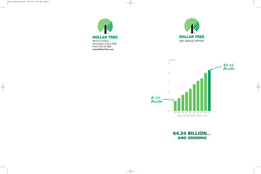 Thumbnail Dollar Tree Annual Report 2007