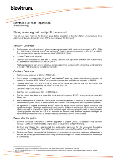 Thumbnail Swedish Orphan Biovitrum Financial Report 2009