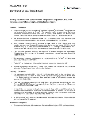 Thumbnail Swedish Orphan Biovitrum Financial Statement 2008