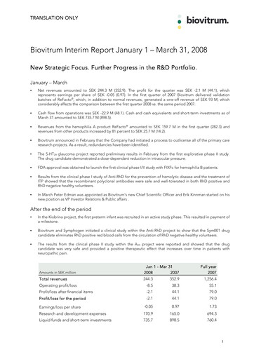 Thumbnail Swedish Orphan Biovitrum Quarterly Report 2008-q1